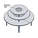 Round Stacking Tables