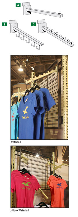WG(TYPE)-Waterfall Displayers for Wire Grid