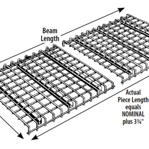 Pallet Rack Waterfall Wire Grid Decks