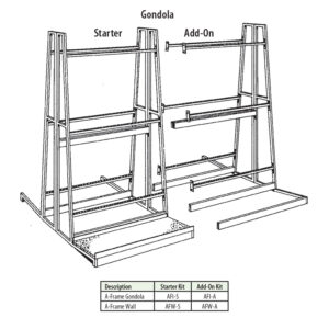 A-Frame