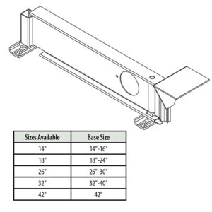 Base Load Lip Leveler