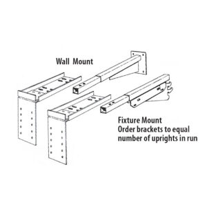 Adjustable Canopy Bracket