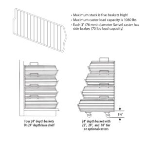Clipless Basket Divider