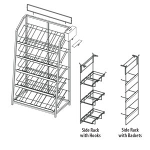 Candy Rack
