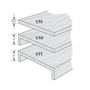Countertop (Two Drop Edge)