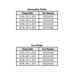 Grid Dump Divider