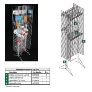 End Cap Merchandiser Leg Unit