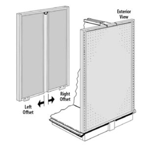 EF/TOEM Options, Offset Gondola Base and Panel Options