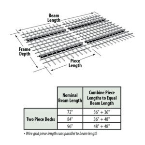 Cantilever Wire Grid Decks
