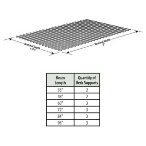 Hypermaxi Wire Grid Deck Over Gondola