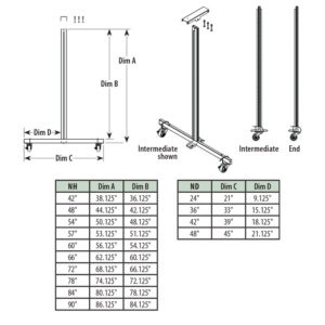 Rolling Gondola Display Single Track Upright
