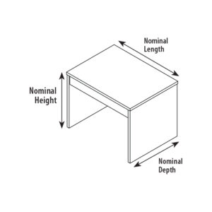 Parson’s Table