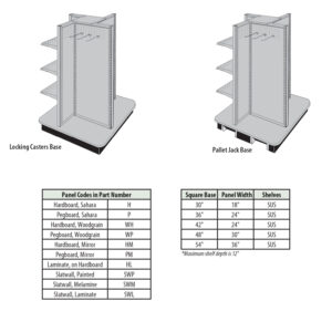4-Way Merchandiser