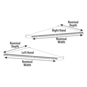 Triangular Upper Shelves