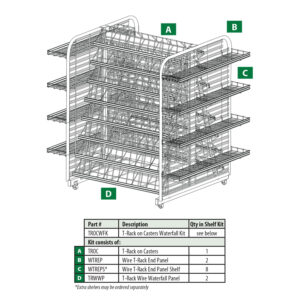 T-Rack on Casters Waterfall Kit