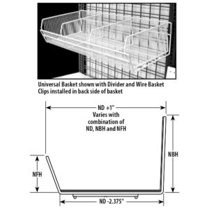 Universal Basket