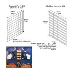 Wire Grid Merchandising Panel 3" x 3" Grid and Modified Harmonic Grid Option