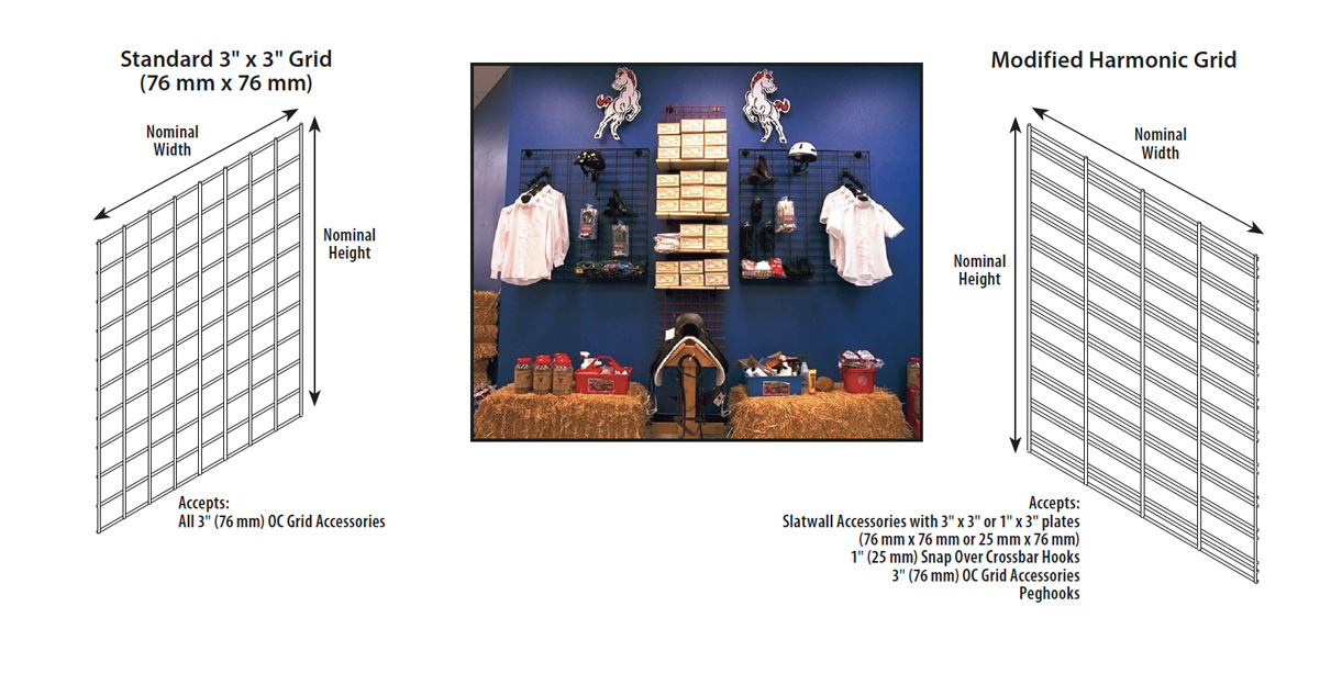 Wire Grid Merchandising Panel
3" x 3" Grid and Modified
Harmonic Grid Option