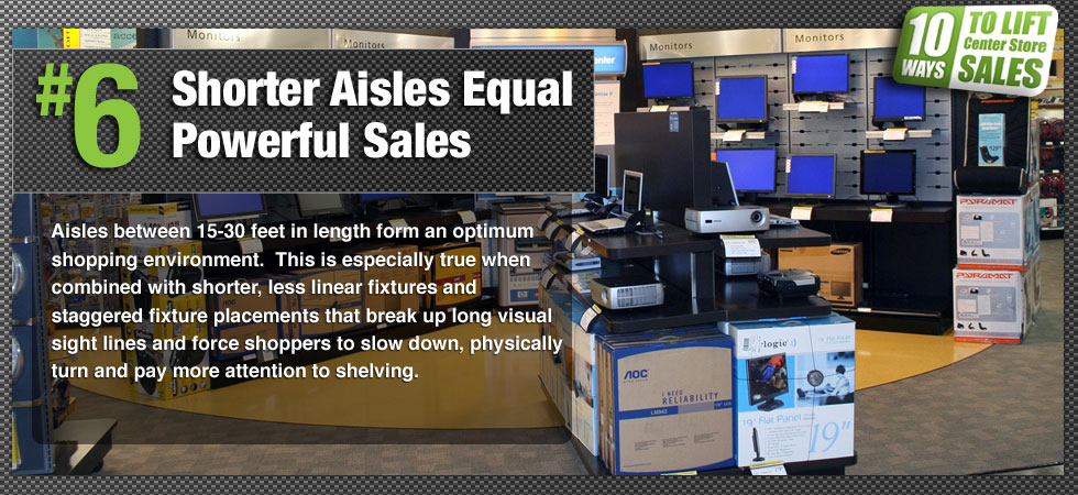 Aisles between 15-30 feet in length form an optimum shopping environment.  This is especially true when combined with shorter, less linear fixtures and staggered fixture placements that break up long visual sight lines and force shoppers to slow down, physically turn and pay more attention to shelving.