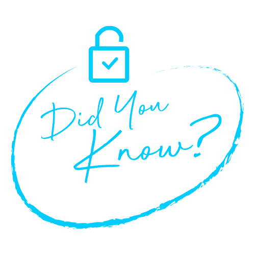 Did You Know?