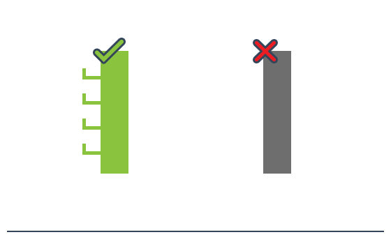 Multiple hooks or rods - the more, the better