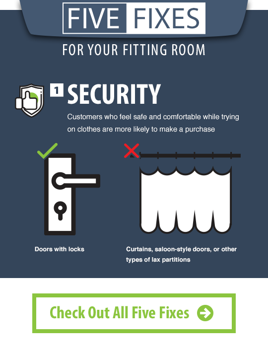 Five Fixes for Your Fitting Room