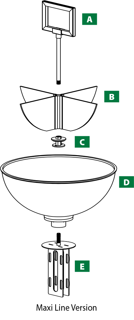 Queuing Bowl Components