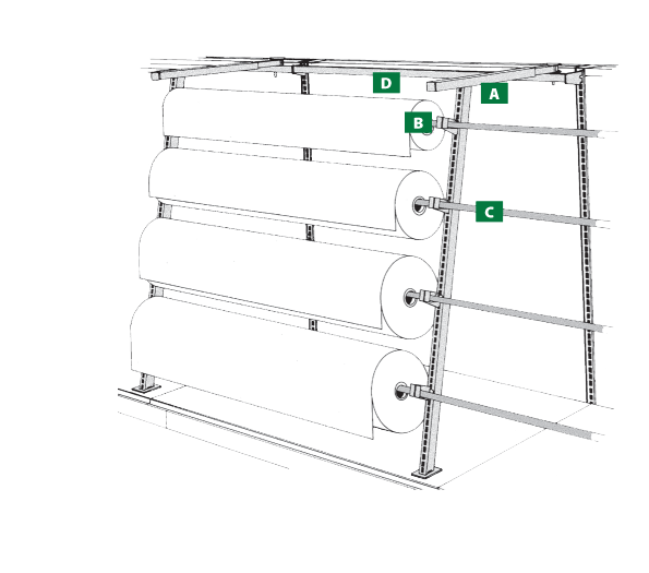 Roll Goods Rack