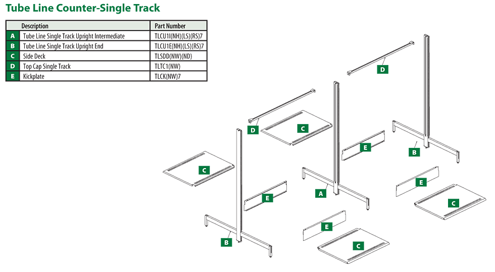 Tube Line