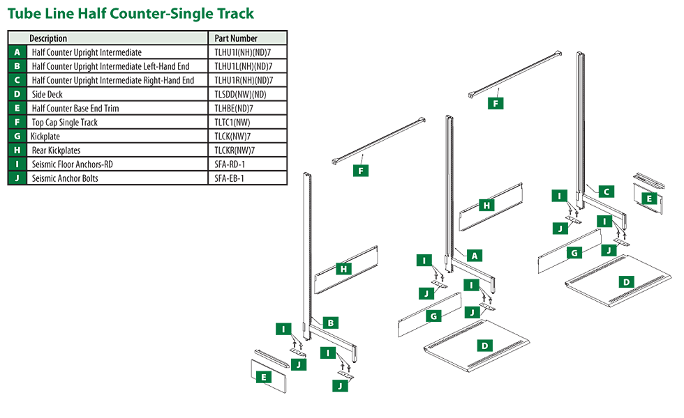 Tube Line