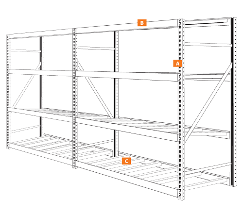 Wide Span Tire Display