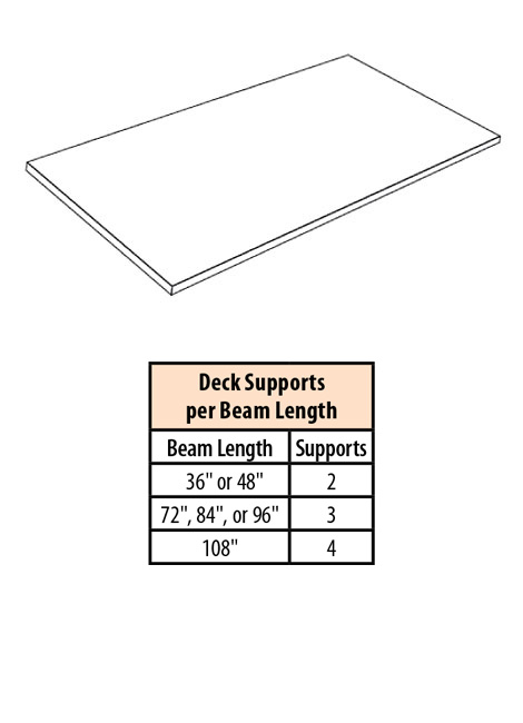 ODHB(ND)(NL)-(TYPE)-Omega Deck Half Bottom