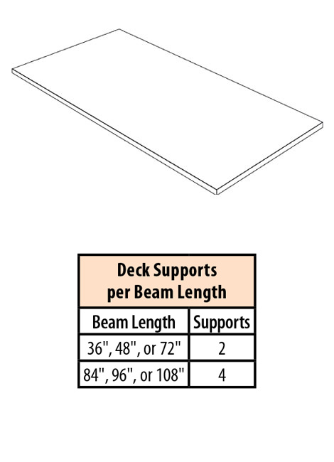 MODTMS(ND)(NL)-RD-(TYPE)-Omega Deck Regular-Duty Top