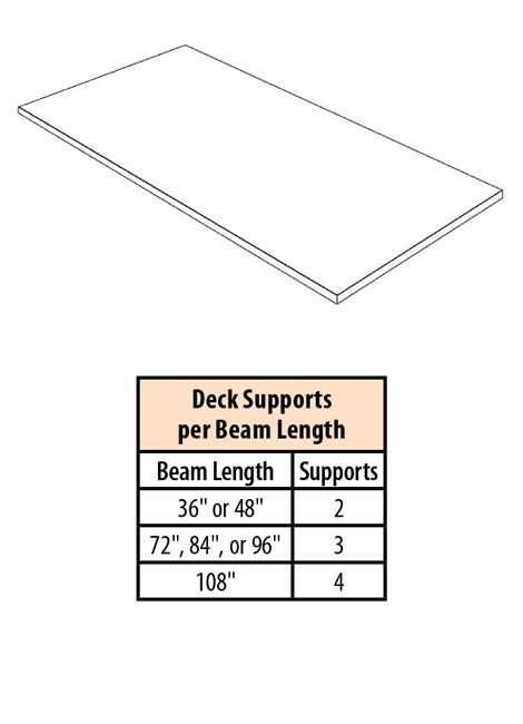 ODS(ND)(NL)-(TYPE)-Omega Deck Shelf