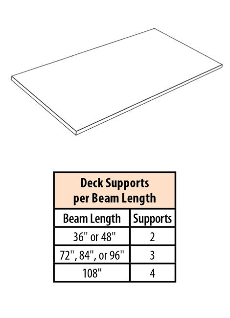 OD(ND)(NL)-(TYPE)-Omega Frame Deck