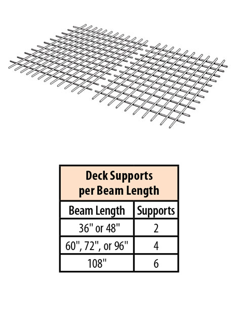 OWMS(ND)(NL)-3-Omega Wire Grid Decks