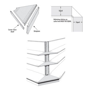 Outside Corner Kickplate